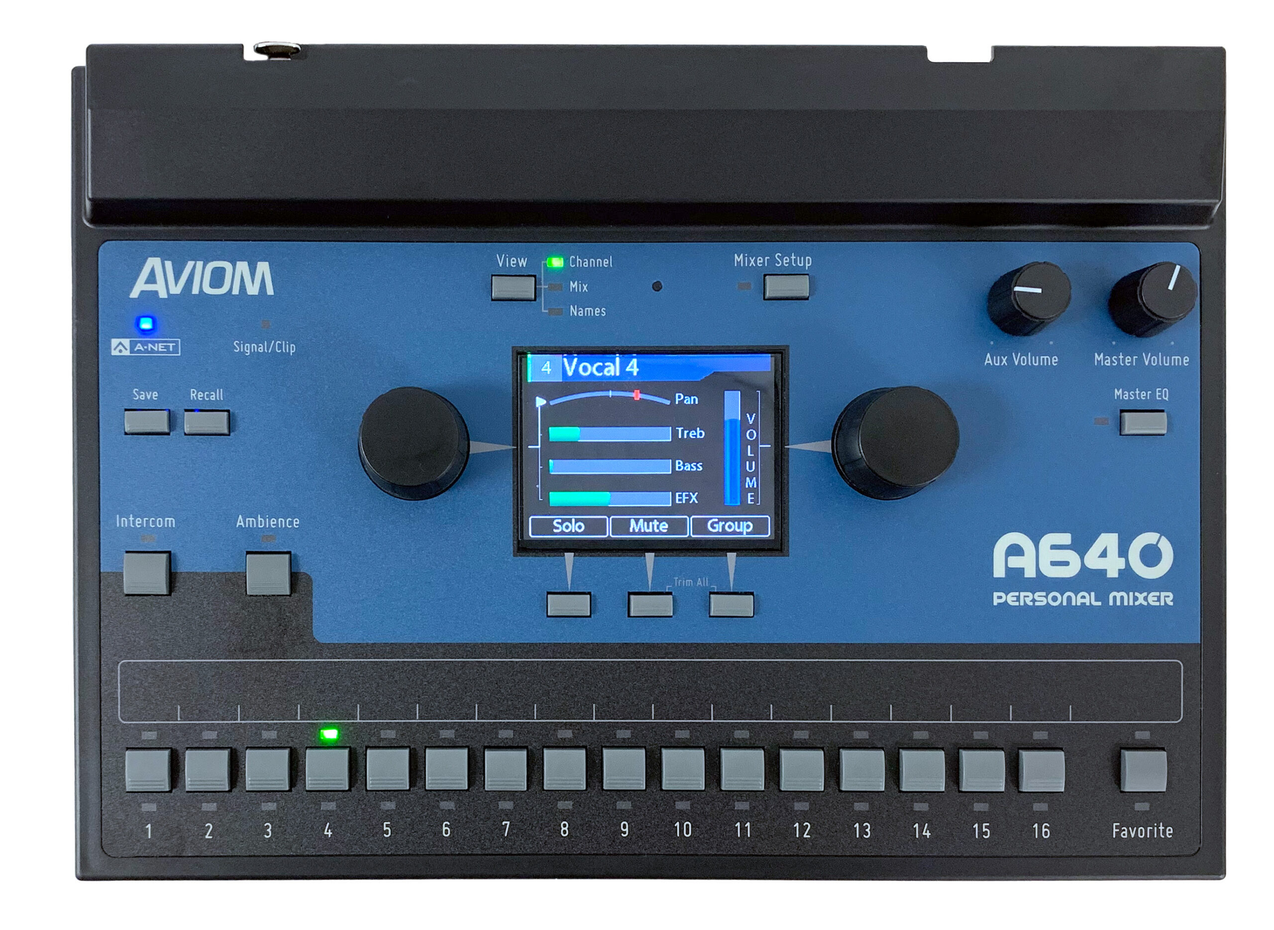 Aviom A640 Personal Mixer Overview