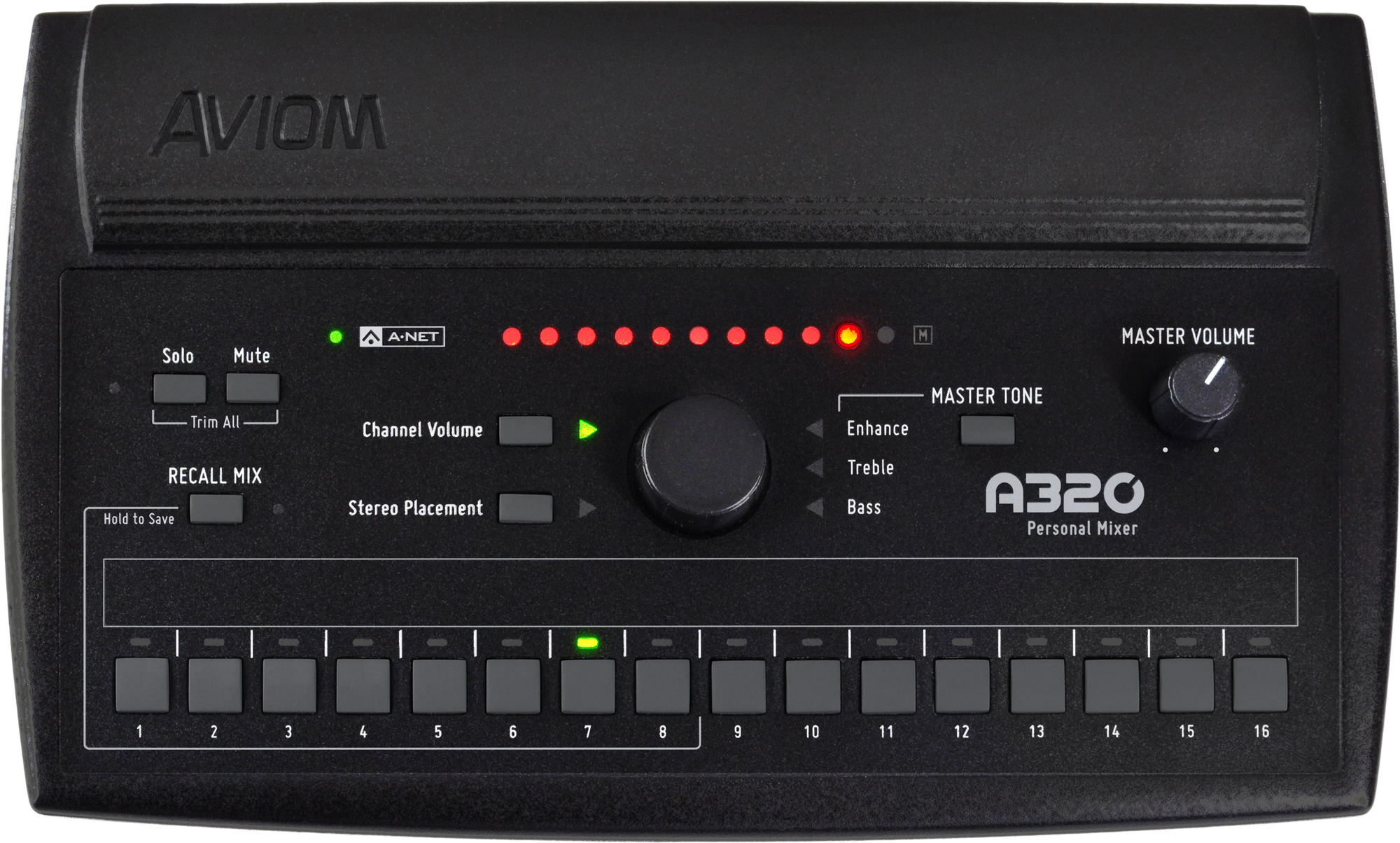 Aviom A320 Personal Mixer Front View