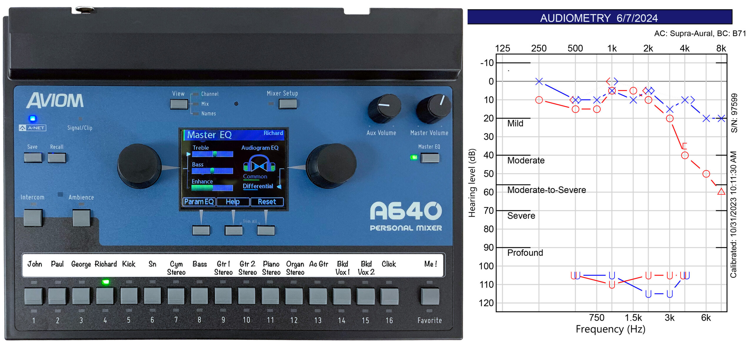 A640 with Audiogram EQ