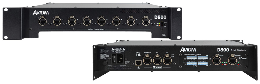 Aviom D800 Series Front and Rear Panel View